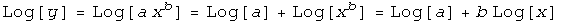 Log[y] = Log[a x^b] = Log[a] + Log[x^b] = Log[a] + b Log[x]
