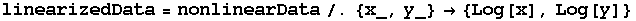 linearizedData = nonlinearData/.{x_, y_}  {Log[x], Log[y]}