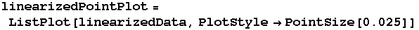 RowBox[{linearizedPointPlot, =, RowBox[{ListPlot, [, RowBox[{linearizedData, ,, RowBox[{PlotStyle, , RowBox[{PointSize, [, 0.025, ]}]}]}], ]}]}]