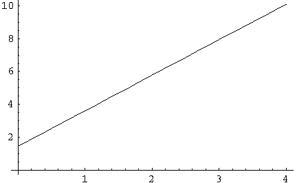 [Graphics:HTMLFiles/CurveFittingHowTo_114.gif]