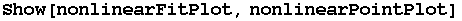 Show[nonlinearFitPlot, nonlinearPointPlot]