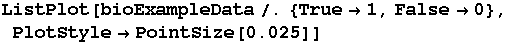 RowBox[{ListPlot, [, RowBox[{bioExampleData/.{True1, False0}, ,, , RowBox[{PlotStyle, , RowBox[{PointSize, [, 0.025, ]}]}]}], ]}]