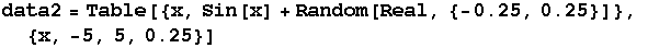 RowBox[{data2, =, RowBox[{Table, [, RowBox[{RowBox[{{, RowBox[{x, ,, RowBox[{Sin[x], +, RowBox ... 25}], }}]}], ]}]}]}], }}], ,, , RowBox[{{, RowBox[{x, ,, -5, ,, 5, ,, 0.25}], }}]}], ]}]}]