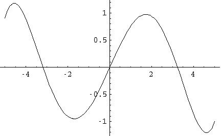 [Graphics:HTMLFiles/CurveFittingHowTo_30.gif]
