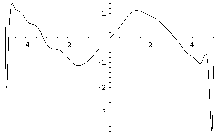 [Graphics:HTMLFiles/CurveFittingHowTo_41.gif]