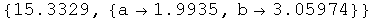 RowBox[{{, RowBox[{15.3329, ,, RowBox[{{, RowBox[{RowBox[{a, , 1.9935}], ,, RowBox[{b, , 3.05974}]}], }}]}], }}]