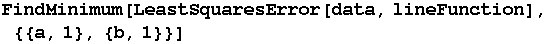 FindMinimum[LeastSquaresError[data, lineFunction], {{a, 1}, {b, 1}}]