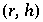 (r, h)