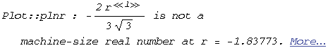                    1                 2 r Plot :: plnr : ---------------------  ...  machine-size real number at r = -1.8377320337083367`.  More…                      3 Sqrt[3]