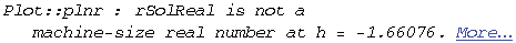 Plot :: plnr : rSolReal is not a machine-size real number at h = -1.660764800562505`.  More…
