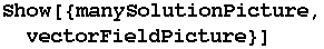 Show[{manySolutionPicture, vectorFieldPicture}]