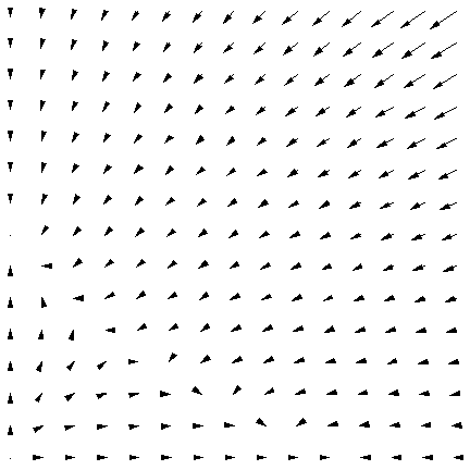 [Graphics:HTMLFiles/PlottingDynamicalSystemsHowTo_18.gif]