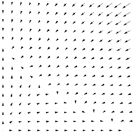[Graphics:HTMLFiles/PlottingDynamicalSystemsHowTo_26.gif]