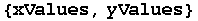 {xValues, yValues}