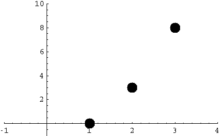[Graphics:HTMLFiles/PlottingHowTo_54.gif]