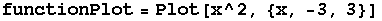 functionPlot = Plot[x^2, {x, -3, 3}]
