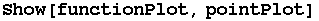 Show[functionPlot, pointPlot]