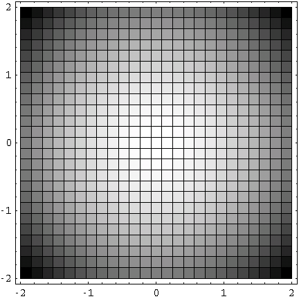 [Graphics:HTMLFiles/PlottingHowTo_83.gif]