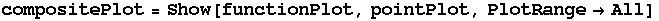 compositePlot = Show[functionPlot, pointPlot, PlotRangeAll]