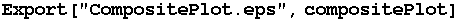 Export["CompositePlot.eps", compositePlot]
