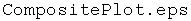 CompositePlot.eps